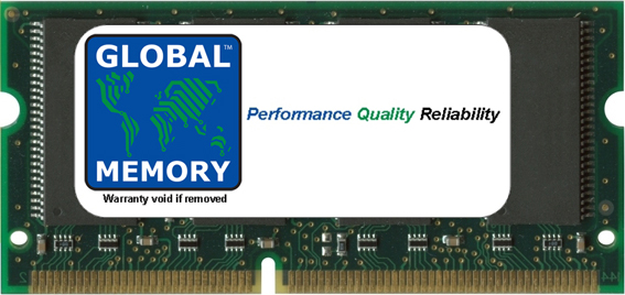 144-PIN SDRAM SODIMM 144-PIN SDRAM SODIMM